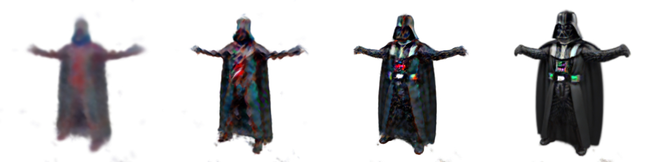 ControlledDreamGaussian 3D character generation process